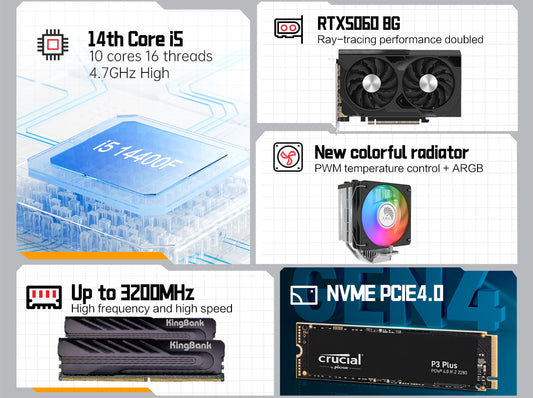AOACE Gaming PC Desktop INTEL Core i5 14400F, NVIDIA RTX 5060 8G DLSS 4, 32GB DDR4 RAM 3200MHz,1TB NVMe PCIe4.0, Wi-Fi6E, Game Design Office console,Sea View Room