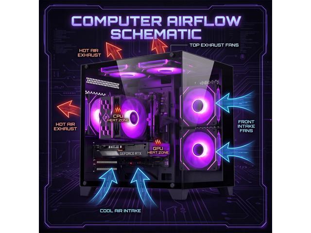 AOACE Gaming PC Desktop AMD Ryzen 7 5700X,RTX 5060 8G 32GB RAM and 1TB NVMe M.2 SSD, WiFi6E, ARGB Fan, Game Design Office console,Sea View Room Windows 11